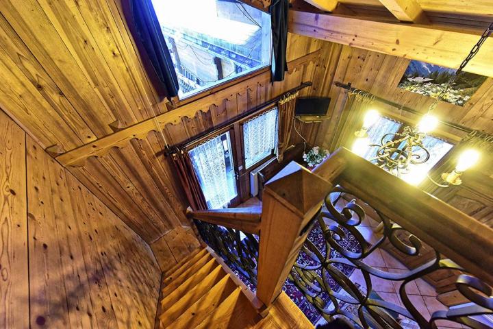 Location de Gîte Chamonix